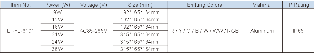 Lighting Supplier|Lightac Lighting